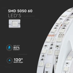 LED Лента SMD5050 60/1 24V RGB IP20 10M