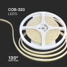 LED COB Лента 24V IP67 4000K 320 LEDs 10W/m