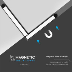 25W LED Магнитен Осветител L Форма 4000K Черно Тяло