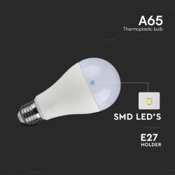 17W LED Крушка SAMSUNG Чип E27 A65 6400K