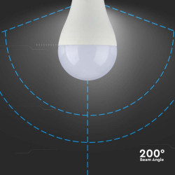 15W LED Крушка SAMSUNG Чип  E27 A65 6400K
